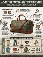 Auli Leather Green Canvas & Full-Grain Leather Weekender Duffel Bag